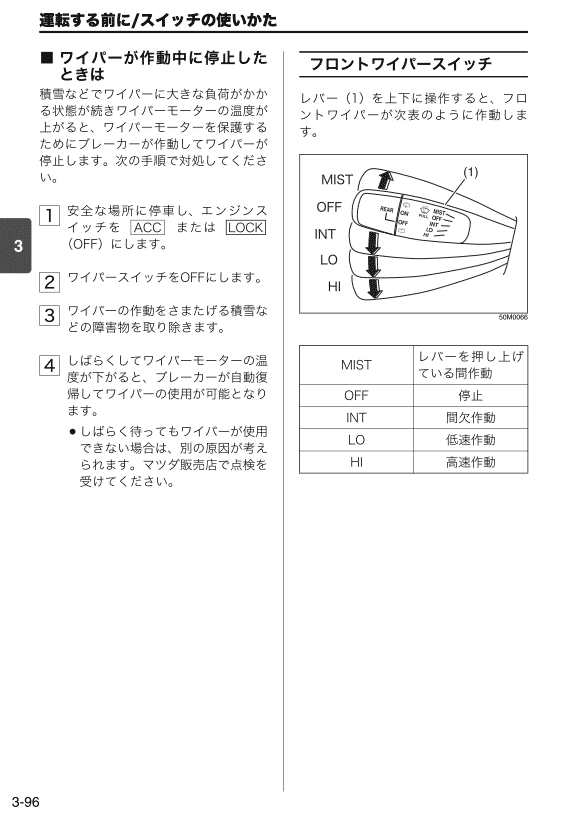 ライト・ワイパー